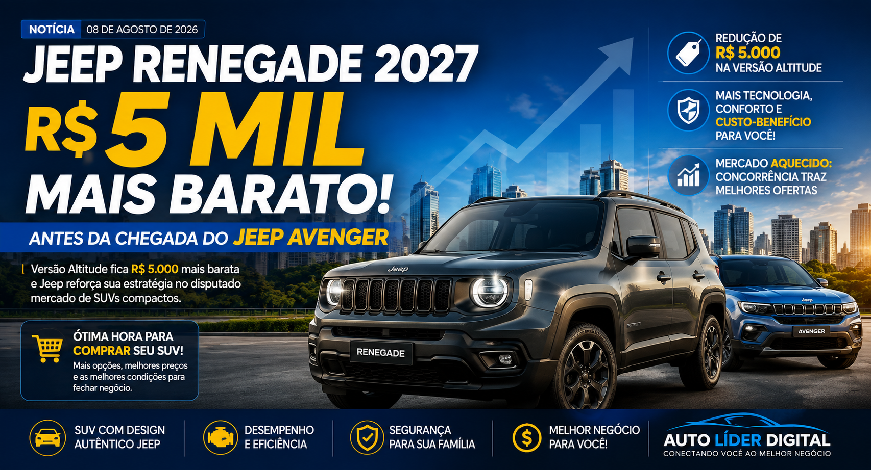 Jeep Renegade 2027 fica R$ 5 mil mais barato