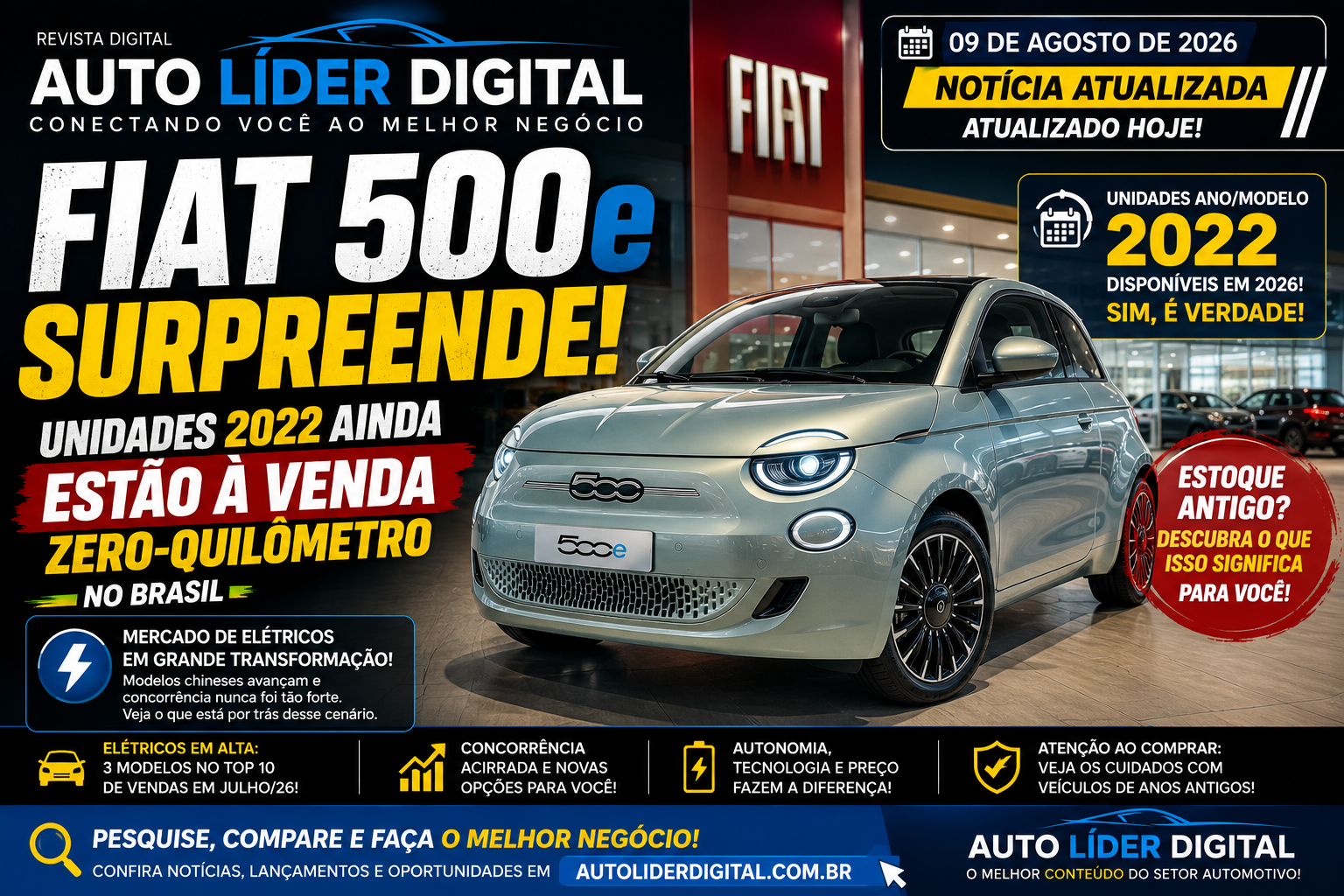 Fiat 500e surpreende